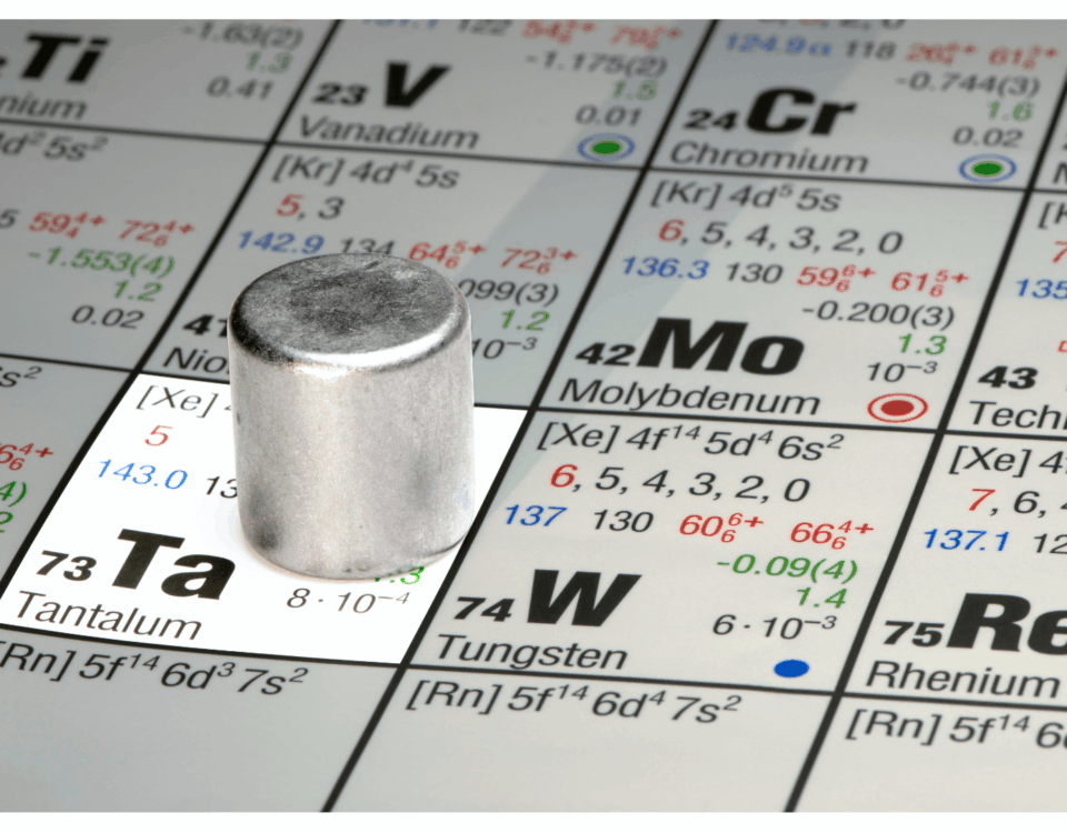 Exotic Materials